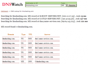 MX record ilmuhacking.com