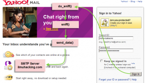 how ffsniff works