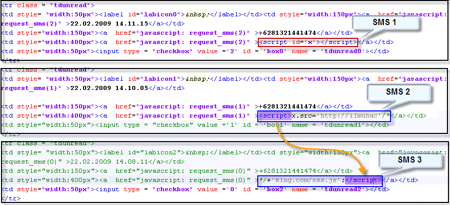 Request 00. Js запрос. Style="width. Width 50 html. Style="width: 19cm;">.