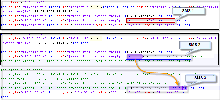 Js href. Запросы js. Href="JAVASCRIPT:Void(0)". Style="width. SMS Attack